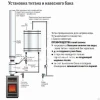 bs-17734-perehod-mono-termo-pmt-r-430-200-260-08-430-1510828327-0