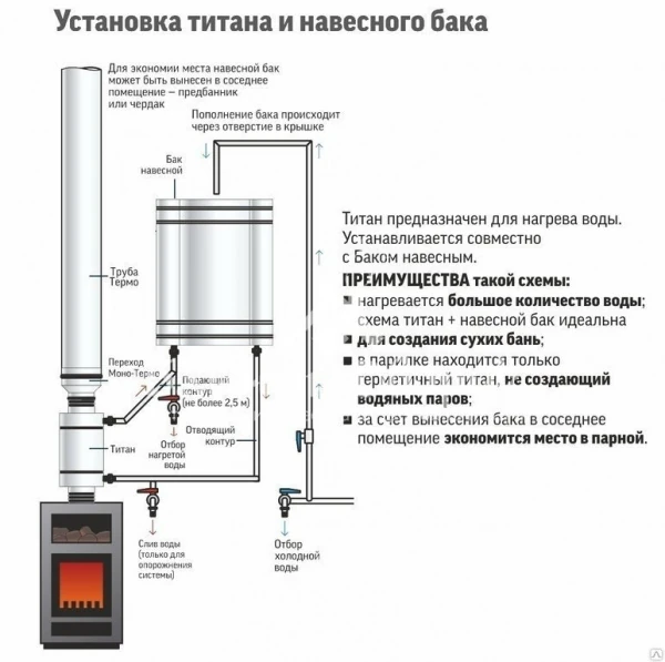 bs-17734-perehod-mono-termo-pmt-r-430-200-260-08-430-1510828327-0