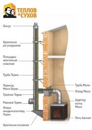bs-15495-konus-kt-r-430-05-05-150-210-1510830495-3