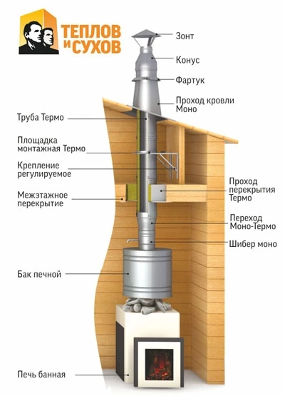 bs-15495-konus-kt-r-430-05-05-150-210-1510830495-2