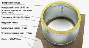 bs-15499-ppu-r-500500-430050-d180-210-1510896884-0