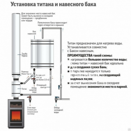 bs-17734-perehod-mono-termo-pmt-r-430-200-260-08-430-1510828327-0